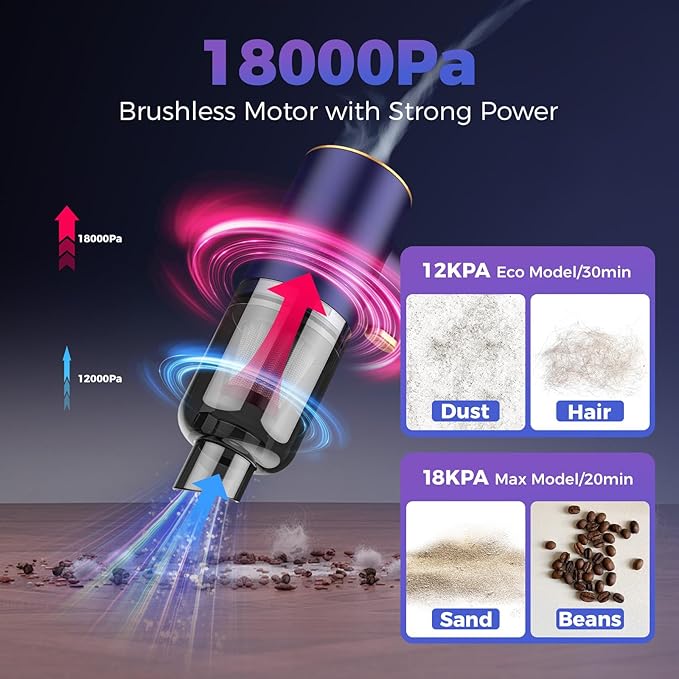 Handheld Car Vacuum Portable Cordless,18000PA High Power Vacuum Cleaner with Brushless Motor.7 in 1 Mini Hand Held Vacuum Rec