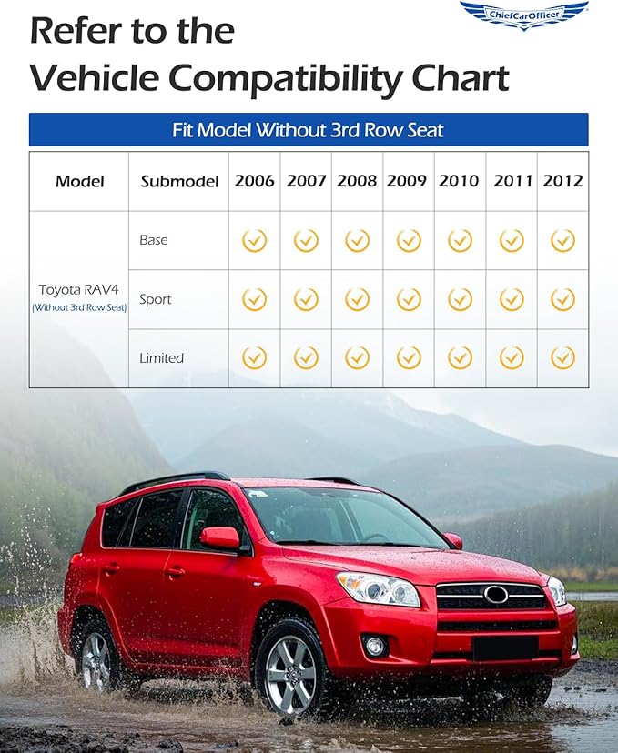 Car Floor Mats for Toyota RAV4: 2006 2007 2008 2009 2010 2011 2012 Without 3rd Row Seat All Weather Carpet Custom Fit for RAV-4 Front Second Row Cargo Area Accessories Heavy Duty Full Set Rubber Liner