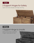 VASAGLE Storage Chest, Storage Bench with 2 Safety Hinges, Farmhouse Style, 15.7 x 39.4 x 18.1 Inches, for Entryway, Bedroom,
