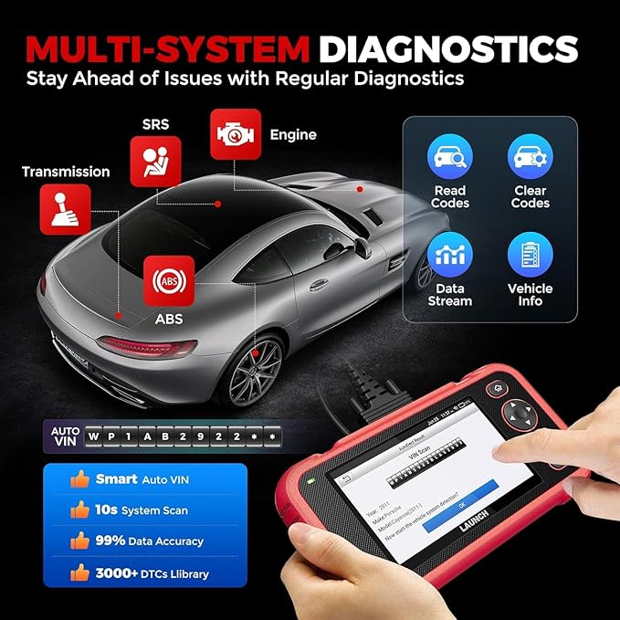 LAUNCH OBD2 Scanner CRP123I V3.0 Elite, 2026 Lifetime Free WiFi Update Scan Tool, FCA SGW, CANFD&DoIP, SAS/Throttle/Brake/BMS