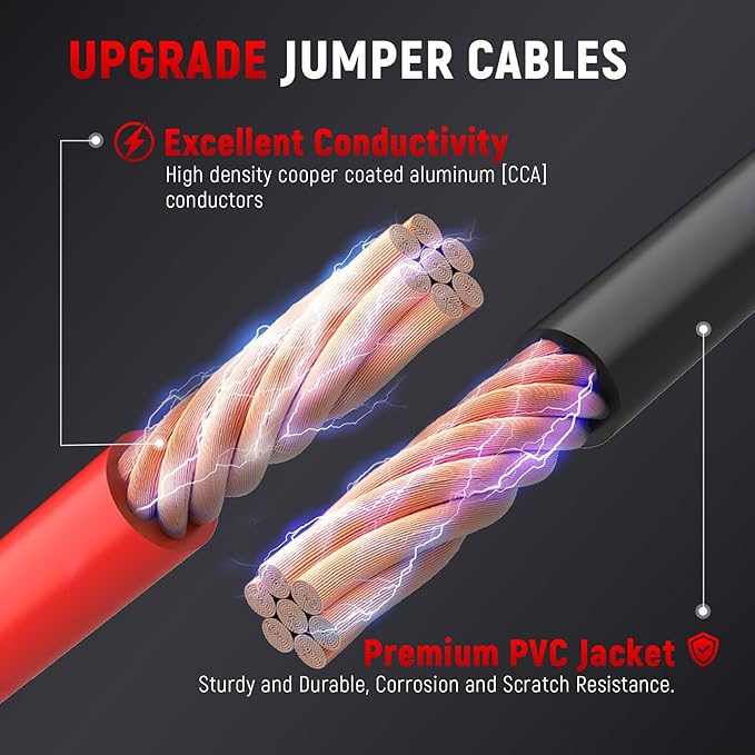 TOPDC 2 Gauge 20 Feet Jumper Cables with Reverse Polarity Protection for Car, SUV and Trucks Battery, Heavy Duty Automotive Booster Cables for Jump Starting Dead or Weak Batteries with Carry Bag