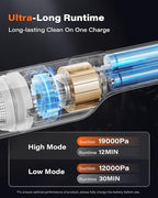 A2C Handheld Vacuum Cordless with 19000Pa Strong Suction, Mini Car Vacuum Cleaner with HEPA Filter, 2 Suction Modes, Multi-No
