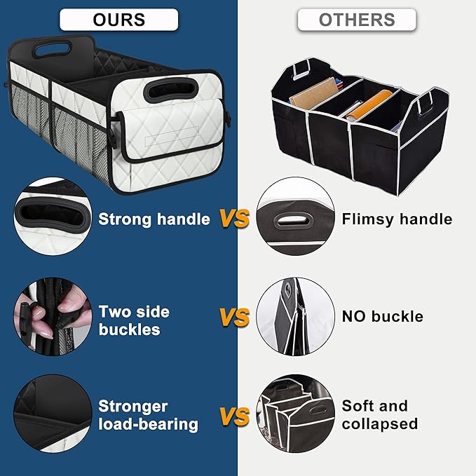 Deosk Car Trunk Organizer for SUV, Car Organizers and Storage with 6 Pocket, Car Accessories for Women/Men 70L Waterproof
