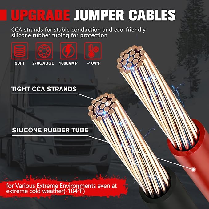 FIERYRED 2/0 Gauge 30 FT Quick Connect Jumper Cables, 1500A Heavy Duty Booster Cables with Travel Bag, Heavy Duty Battery Jumper Cable for Truck, Diesel Trucks, SUV and Car