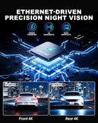 JOMISE 4K+4K Dash Cam Front and Rear, 20 Mbps+ Ethernet Transfer & Stable WiFi 6, Touch Screen Dash Camera for Cars with GPS,