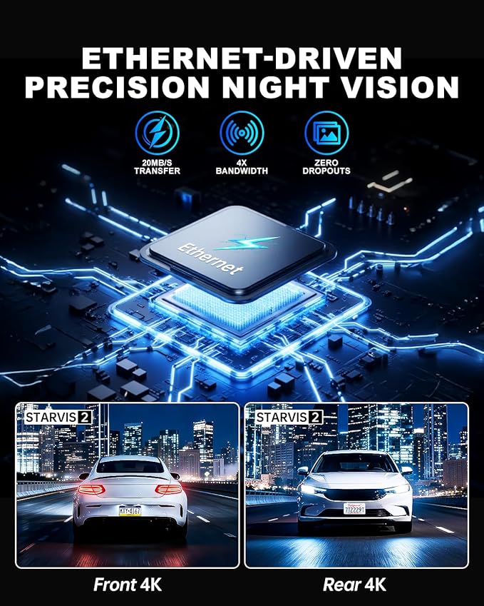 JOMISE 4K+4K Dash Cam Front and Rear, 20 Mbps+ Ethernet Transfer & Stable WiFi 6, Touch Screen Dash Camera for Cars with GPS,