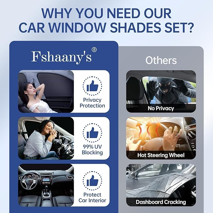 8pcs Car Window Shades Intended for Tesla Model Y 2020-2024(not for Juniper), Foldable Car Window Covers for Privacy, Full Sunshades Fit for Tesla Front Rear Windshield Side Windows to Block UV
