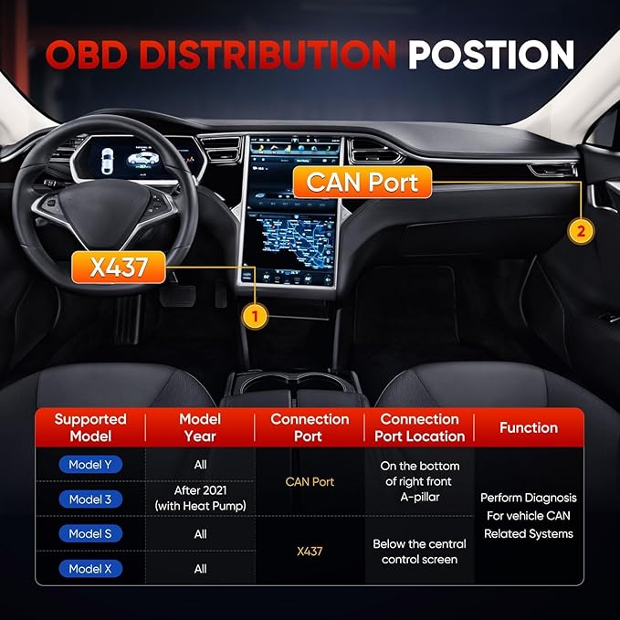 Autel Original TCAN003 Splitter Diagnostic Cable for Tesla Model 3, Y, S, X, 20 Pin + 12 Pin to 16 Pin OBDII Adapter OBD2