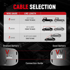 TOPDC 2 Gauge 20 Feet Jumper Cables with Reverse Polarity Protection for Car, SUV and Trucks Battery, Heavy Duty Automotive Booster Cables for Jump Starting Dead or Weak Batteries with Carry Bag