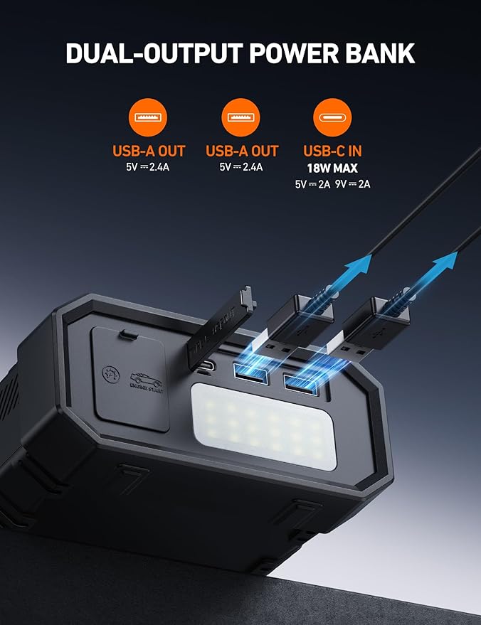 AstroAl A30 Jump Starter with Air Compressor, 4000A &150PSI Portable Car Battery Jump Starter (10.0 Gas/8.0LDiesel) with