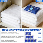 12 Pack Rechargeable Desiccant Packs, 100g Each, Blue, Color Indicating Silica Gel Dehumidifier Bags for Storage, Closets,