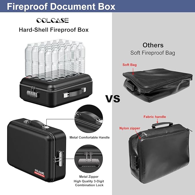 COLCASE Fireproof Document Box with Lock, Hard Fireproof Waterproof Box Creative Hard-Shell Design Fireproof Safe Box Documen