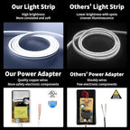 iNextStation 12V White LED Strip Lights 16.4FT/5M, IP65 Waterproof Silicone Neon Light Strip, Flexible Led Rope Lights for DIY, Cuttable, LED Light Strip for Bedroom, Indoor, Outdoor(with Plug)