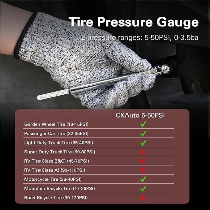 CKAuto Tire Plug Repair Kit, Heavy Duty Car Emergency Tool Kit for Flat Tire Puncture Repair, 80 Pcs Value Pack, Tire Patch K