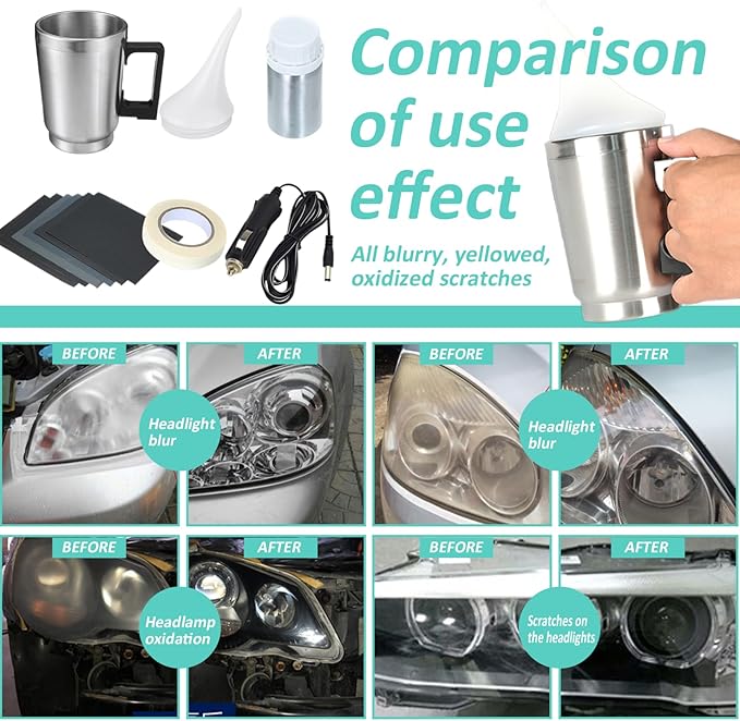 Headlight Restorer Kit, Car Headlight Restoration Kit with Atomizing Cup, Repair Fluid and Sandpaper, Lens Glass Polishing Po