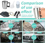 Headlight Restorer Kit, Car Headlight Restoration Kit with Atomizing Cup, Repair Fluid and Sandpaper, Lens Glass Polishing Po