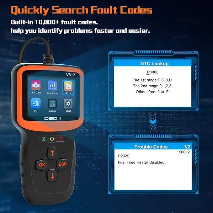 Zmoon OBD2 Scanner Diagnostic Tool, Vehicle Check Engine Code Readers with Reset & I/M Readiness & More, Car OBDII/EOBD