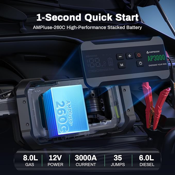Jump Starter with Air Compressor, 3000A Portable Car Jump Starter with 150PSI Digital Tire Inflator, 12V Car Battery Booster