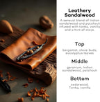 C Classy Car Air Freshener Hanging 2 Pack, Leathery Sandalwood Essential Oil Diffuser for Cars, Cute Car Accessories, Long-La