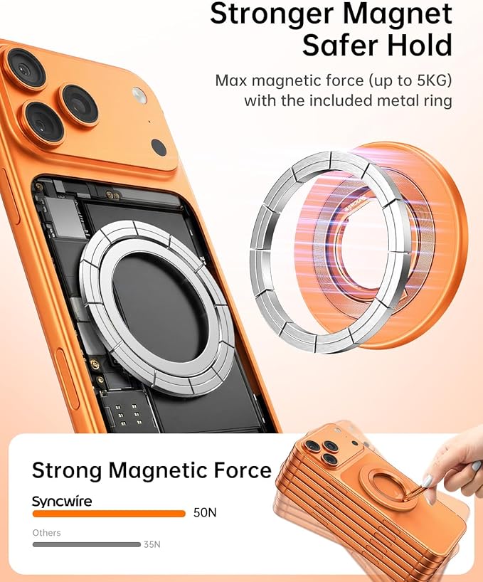 SYNCWIRE Magnetic Phone Ring Holder for MagSafe, 360° Rotation Cell Phone Grip Stand Finger Ring Kickstand Two-Sided Magnet Compatible with iPhone 17 Pro Max 16 15 14 13 12 MagSafe Accessories