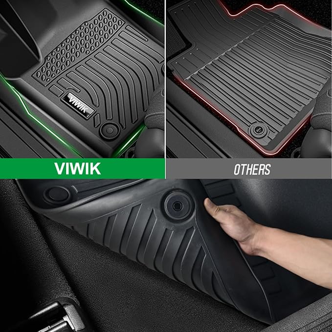 VIWIK Car Floor Mats for Honda CRV 2023 2024 2025, Automotive All Weather Car Mats for 2023 2024 2025CR-V TPE Rubber Floor Liners Front & Rear Non-Slip Odorless