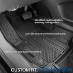 Floor Mats & Cargo Mat & Backrest Mat for 2018-2024 Chevy Equinox/GMC Terrain, All Weather TPE Car Floor Liners Trunk Mat Accessories for Chevrolet Equinox