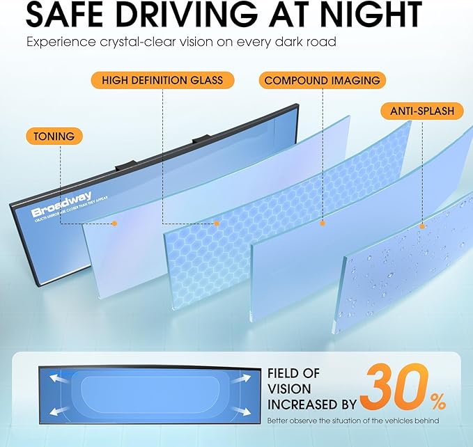 Broadway Panoramic Rear View Mirror Wide Angle Car Mirror Blind Spot Convex Rearview Mirror Essential Rear View Mirror Accessories for Cars SUV Trucks Vehicles (270mm-Blue)