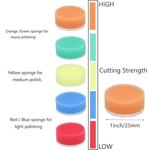 149pcs 1inch Sandpaper 40-7000grit Sanding Disc with Polishing Buffing Wheel Set Shank Backing Pad,Polishing Pads and Bufferi