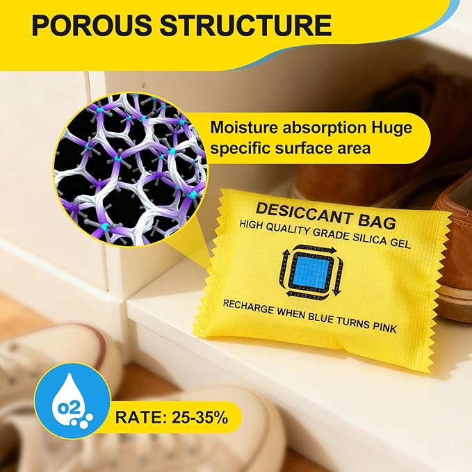 Rechargeable Desiccant Reusable Silica Gel Packets Color Changing Desiccant for Moisture Control & Storage (2)
