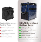 KELN Rolling Tote Bag with Wheels – Heavy Duty Foldable Shopping Bag with Handle – Reusable Grocery Bag on Wheels