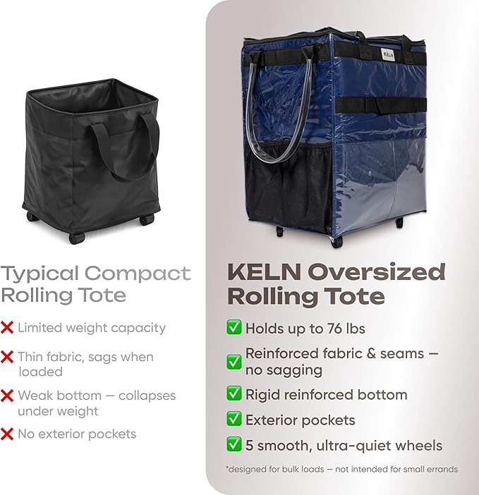 KELN Rolling Tote Bag with Wheels – Heavy Duty Foldable Shopping Bag with Handle – Reusable Grocery Bag on Wheels