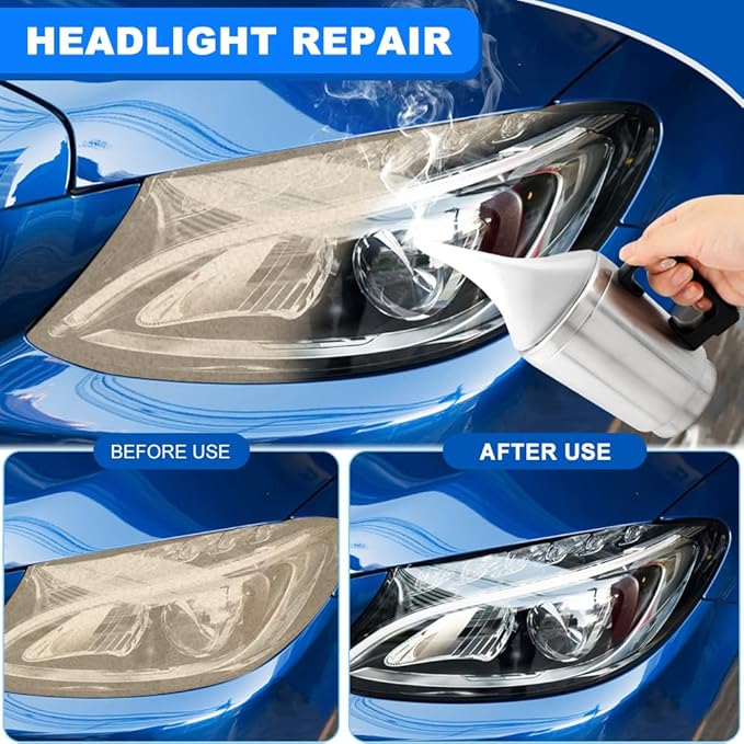 Saycker Car Headlight Restoration Kit, Auto Headlight Lens Polish Repair Kit Atomizing Cup Headlight Renovation Tool Auto Res