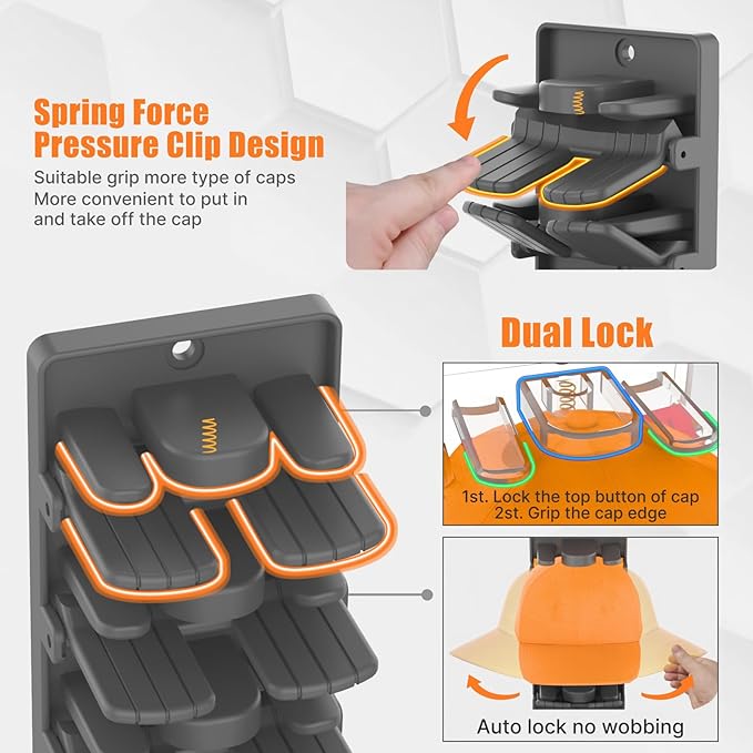 Hat Organizer for Baseball Caps 2 Packs with Built-in Spring Clips - Wall Mount Closet Hat Rack Holder,Storage for Door/Close