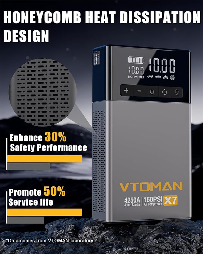 VTOMAN X7 Jump Starter with Air Compressor, 4250A&160PSI Pickup Trucks & Suvs Battery Car Jumper Starter Portable(10L