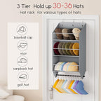 Homsorout Over the Door Hat Rack - 3-Layer Design Hat Organizer Holds 30-36 Hats with 10 Hooks, Ideal Hat Rack for Door, Over