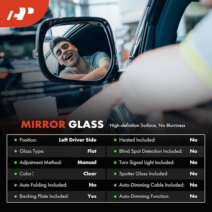 A-Premium Left Driver Side Non-Heated Manual Mirror Glass Compatible with Chevy Silverado, Tahoe, Suburban, Avalanche & GMC Sierra, Yukon & Cadillac Escalade, Escalade ESV/EXT