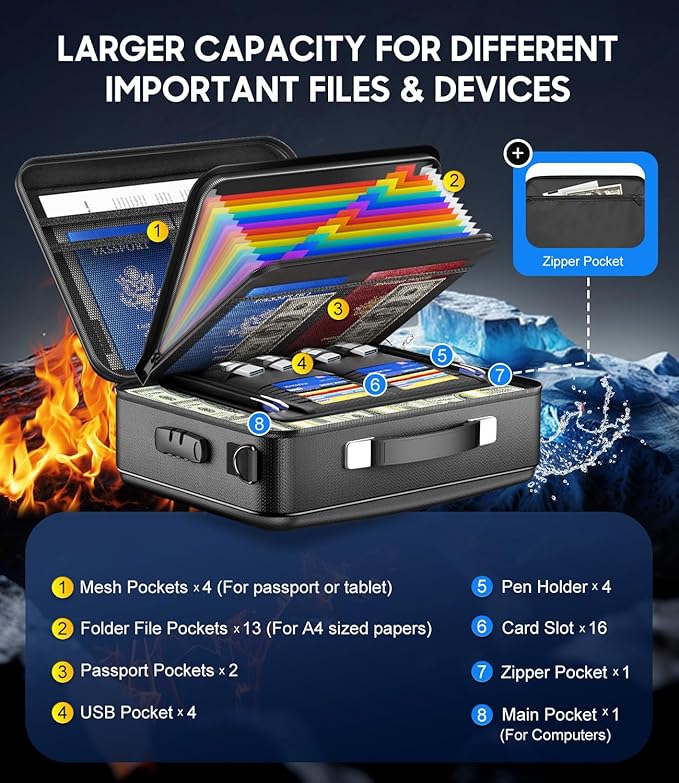 Fireproof Document Box with Lock, Hard-Shell Fireproof Safe for Home Documents, Portable Travel Fire Proof File Box for Passp