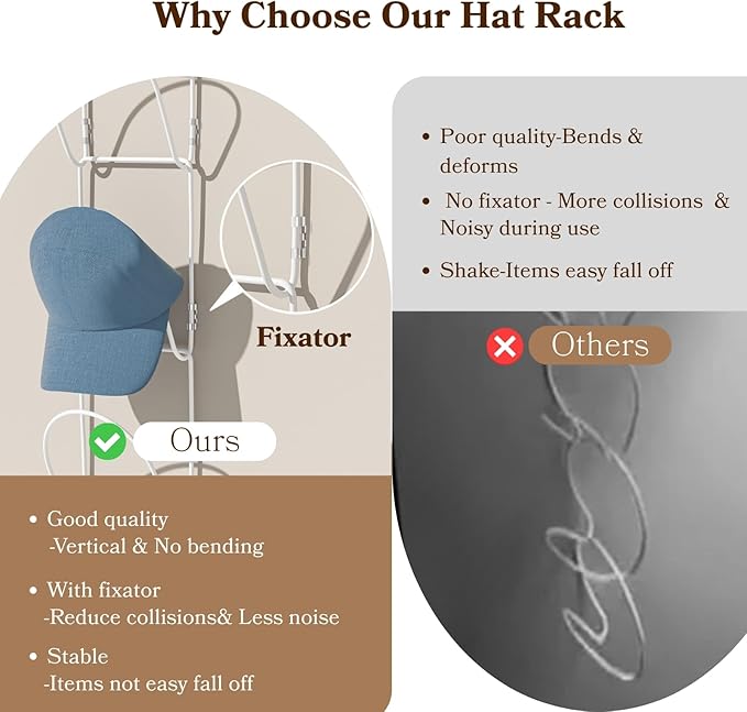 18 Pack Over The Door Hat Organizer for baseball caps | Multi-Functional Baseball Hat Rack for Closet | Wall Mounted Hat s to