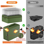 ENGPOW Fireproof Document Box, Hard Fireproof Box with Fireproof Zipper＆Lock, 6400°F Heat Insulated Fireproof Water Resistant