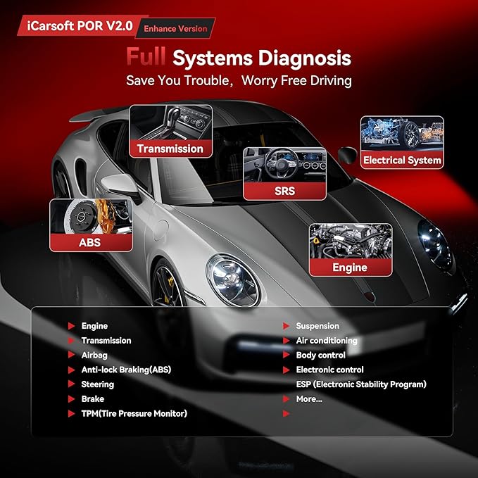 OBD2 Scanner Diagnostic Tool for Porsche/Cayenne, iCarsoft POR V2.0 Code Reader Battery Registration for Porsche, All System