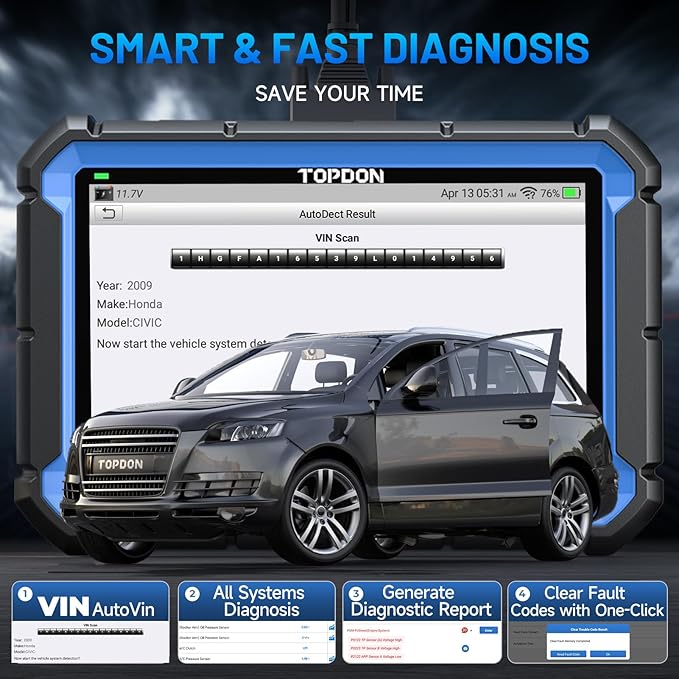 TOPDON ArtiDiag Pro OBD2 Scanner Diagnostic Tool, Bidirectional Scan Tool with ECU Coding, 35+ Services, V.A.G Guided, FCA SGW,