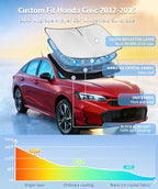for Honda Civic 2012-2015 Sun Shade Sunshade Windshield Cover, 4-Layer Front Window Shade Custom Fit Civic Sun Visor 240T Retractable Shade Blocks UV Rays Cooler Car Accessories