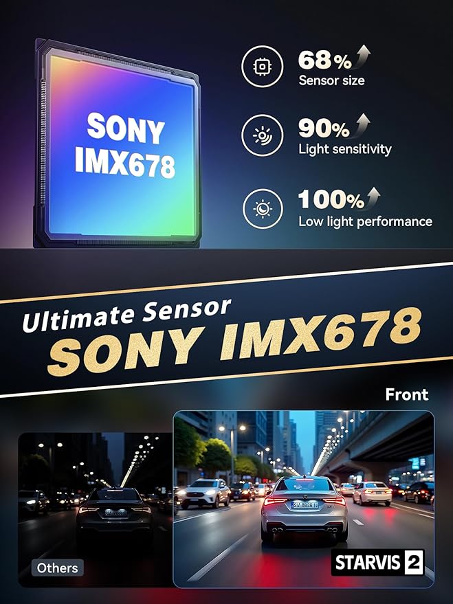 DDPAI 4K Dash Cam Front and Rear, STARVIS 2 IMX678, Built-in 64G eMMC Dual HDR Car Camera, WiFi Dash Camera for Cars with GPS