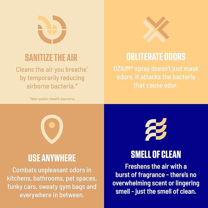 Ozium A807035-3 8 Oz. Air Sanitizer & Odor Eliminator for Homes, Cars, Offices and More, Vanilla Scent - 3 Pack