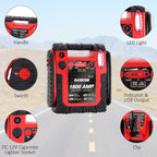 1800 Amp Car Jump Starter Portable Battery Charger, 20000 mAh Emergency Supply Power Pack (Up to 6 L Gas or 6 L Diesel