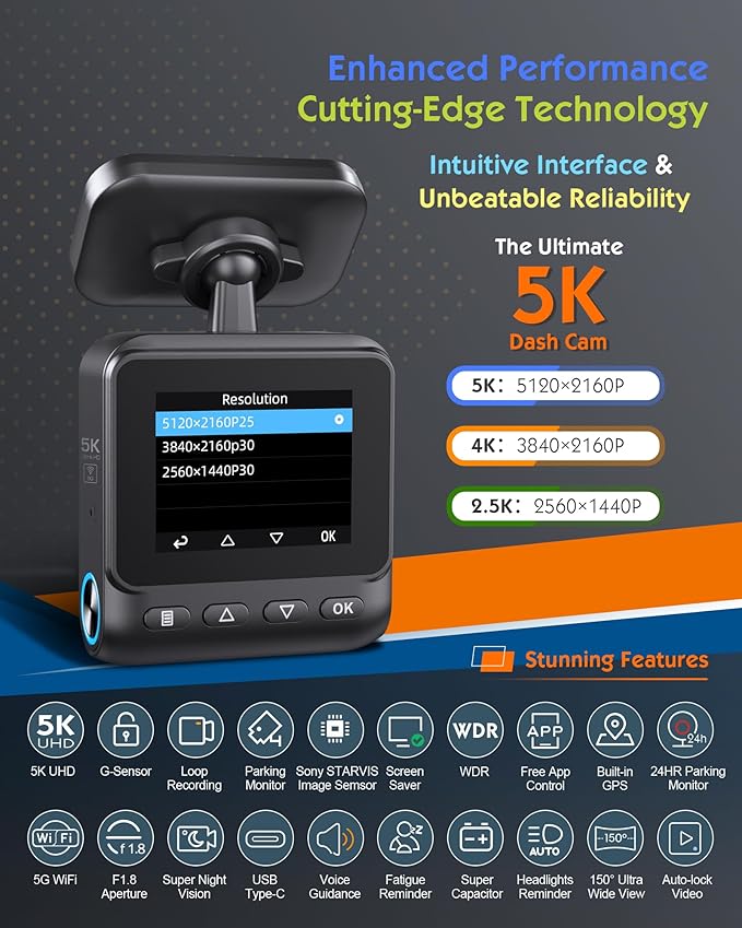 Sarmert C1 5K Dash Cam Front - Built-in GPS and 5G WiFi, Sony STARVIS Sensor, HDR Night Vision Car Camera, 5K/4K/2.5K UHD Das