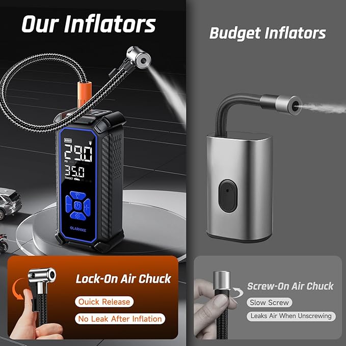 OlarHike Cordless Tire Inflator Portable Air Compressor, 150PSI Dual Power - 6000mAh & 12V DC, Air Pump for Car Tires, Motorcycle, Bicycle, Electric Pump with LED Light & Digital Pressure Gauge