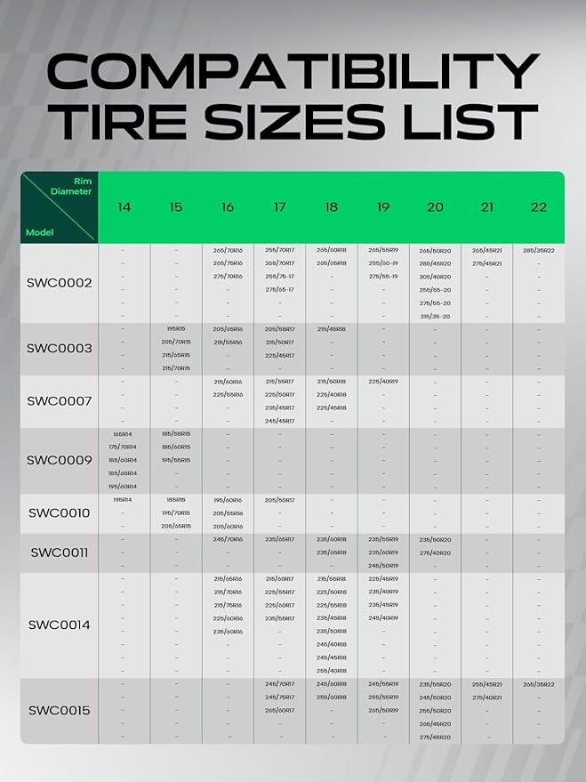 YHTAUTO Set of 2 Snow Chains 12mm for Pickup Truck SUV Passenger Car Universal Fit Tire Chains Auto-Tightening Quick Installa