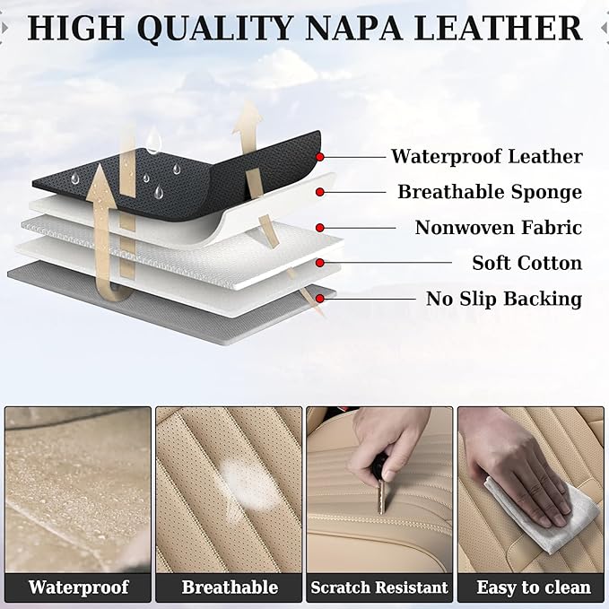 Coverado Front and Back Seat Covers for Cars, Automotive Seat Covers for Trucks, Nappa Leather Car Seat Covers, 5 Seats Water