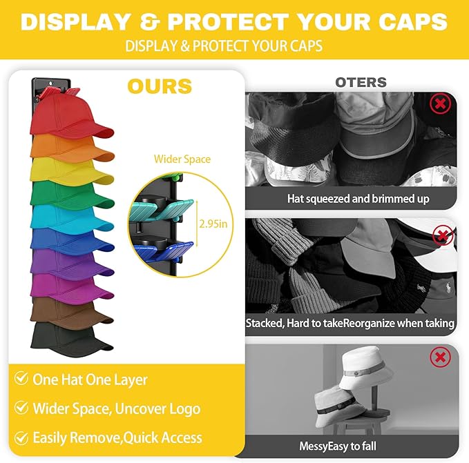 4 Pack Hat Organizer for Baseball Caps Hat - with Built-in Spring Clips Wall Mount Closet Hat Rack Holder Organizer for Baseb